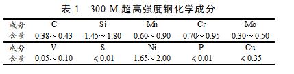 300M超高强度刚化学成分表