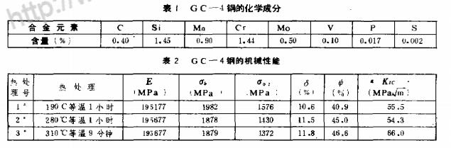 GC-4钢的化学成分及机械性能