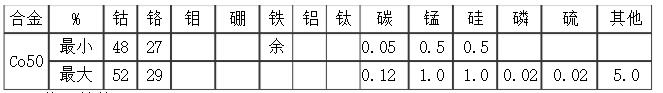 Co50化学成份