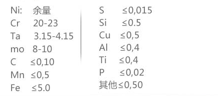 ErNiCrMo-3化学成份